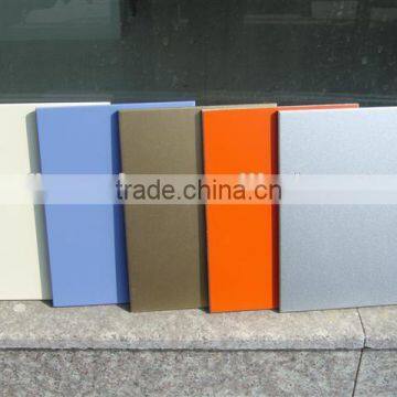 Fiber Cement Rainscreen Cladding board