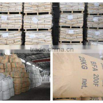 Manufacturer of Brown Fused Alumina for Refractory Application 0-1,1-3,3-5mm photo-5