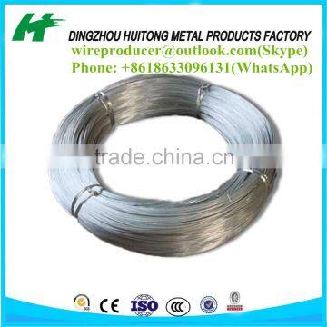 galvanized iron wire