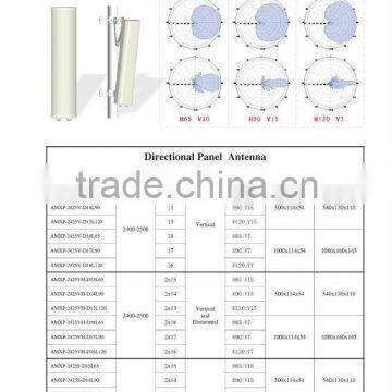 AMEISON 2400 - 2500MHz 13dBi Directional Base Station Sector Panel 2km Wifi Antenna photo-5