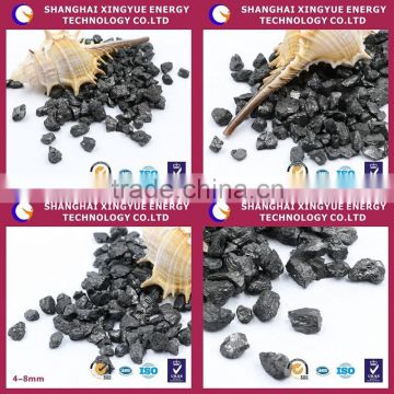 High quality carbon additive for casting