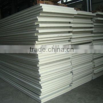 polyurethane sandwich panel