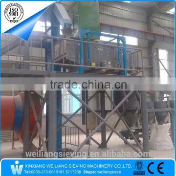 Xinxiang Weiliang Fertilizer Vibratory Screen Shaker photo-2