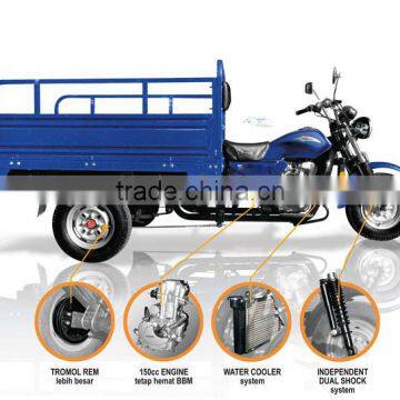 motorized cargo tricycle