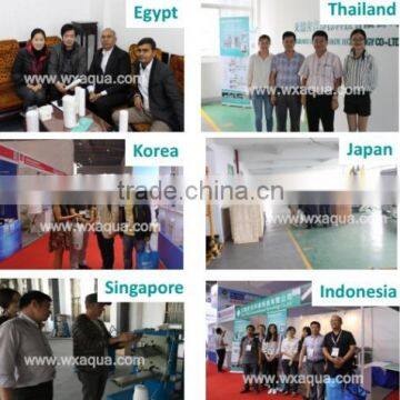 Automatic PP Melt Blown Filter Cartridge Machine Production Line photo-5