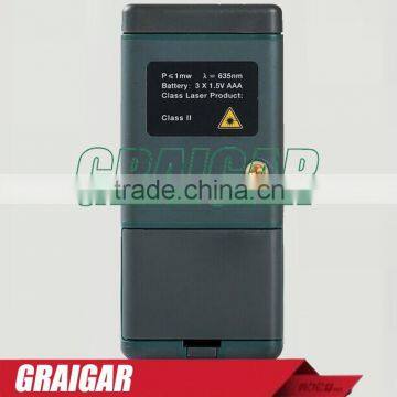 MS6400 Digital Laser Distance Meter Laser Distance Meter MS6400,long Range Laser Distance Measurement,40 / 60 / 80 / 100 M photo-4