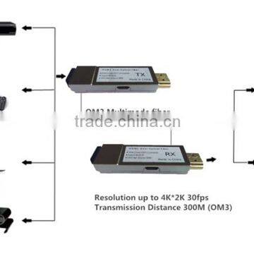 Pinwei PW-THF106M Distance Upto 300m 4K2K HDMI Fiber Optic Extender photo-2