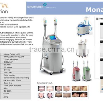 Lady / Girl Ipl Laser Hair Removal Machine For Sale 12x12mm Women / Ipl Diode Laser Hair Removal Machine Price Adjustable