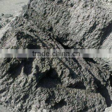 Factory Competitive Black Silicon Carbide 98% Min photo-3