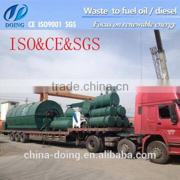 Scrap Tire Pyrolysis Project/waste Tire Recycling Machine/used Plastic Recycling Plant photo-3