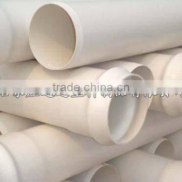 Pvc Water Supply Pipe/pvc Pipe With High Quality photo-2