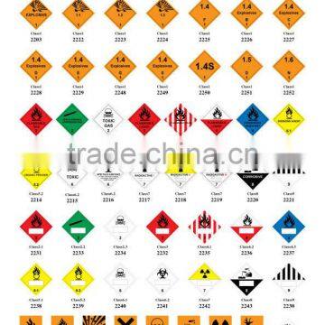 IMDG Hazard Diamonds And Marking IMO Symbols