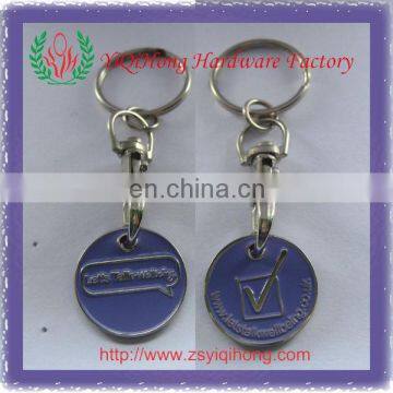 trolley coin holder