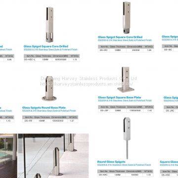 Fence Spigot photo-3