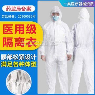 protective clothing