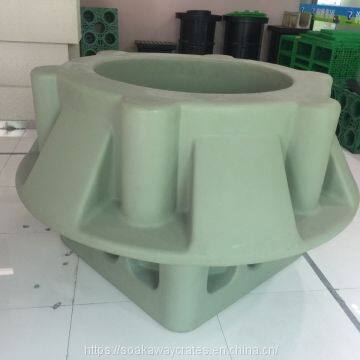 Elements of Rainwater Harvesting System