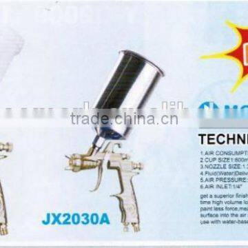 LVLP Spray Gun Series