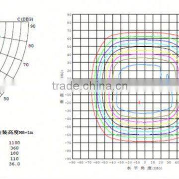 Import In Gujarat Led Flood Lighting Pir Sensor 100W Led Spot Light photo-6