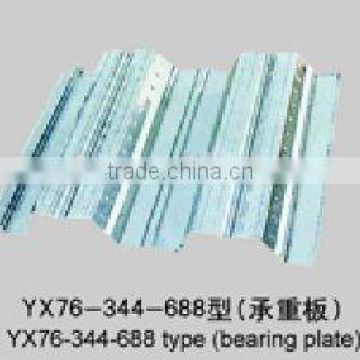 galvanized corrugated steel sheet