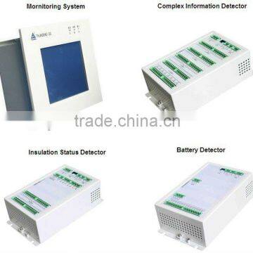 Monitor for switch power supply systems