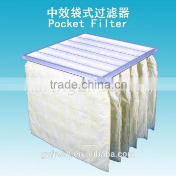 F5-F9 pocket air pre-filter/dust filter bag for Auto spray booth(Manufacture)