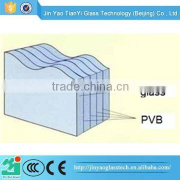 China supplier factory price Bullet proof window