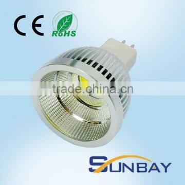 GX53 led downlight