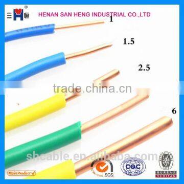 Single core electrical wire BV