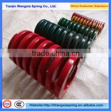 Mould & Die Springs ISO Standard