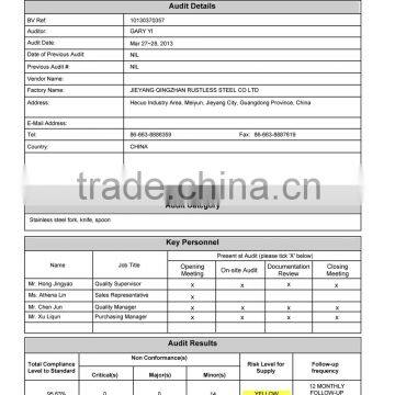 New Design Kitchen Utensil Wire Holder photo-2