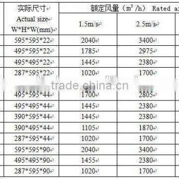 Medium Efficiency Anti-humidity Foldaway Paper/ Metal Frame Synthetic Filter With Large Dust Holding Capacity and Large Air Flow photo-6