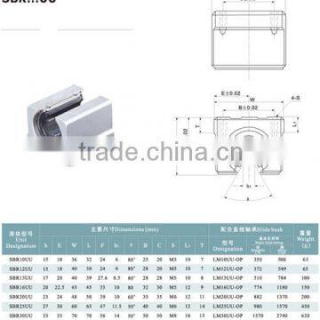 High Quality Linear Motion Ball Slide Linear Bearings TBR16 From China Supplier photo-5