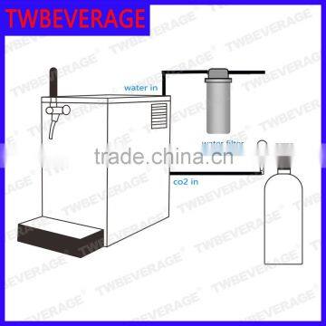 Cold Sparkling Water Dispenser photo-3