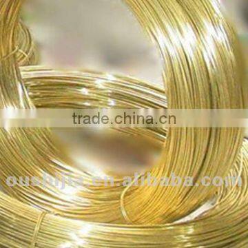 Brass Wire (direct supplier)