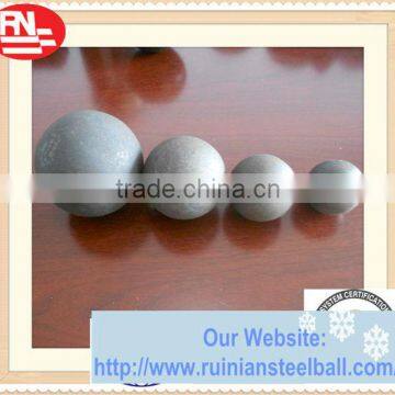 special valves 25mm 1inch 5inch 4inch hollow steel balls