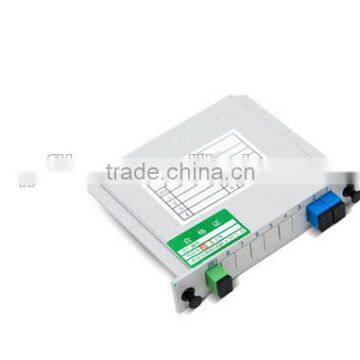 1x2 Box Card Insertion plc splitter