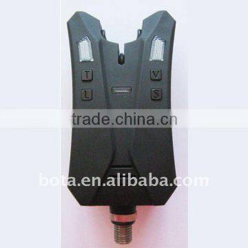 bite indicator with CE