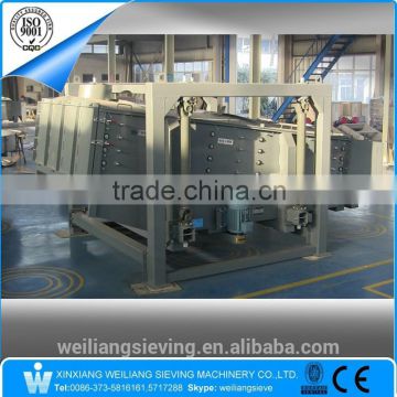 high screening efficiency motor vibrating screener from Weiliang Sieving Machinery