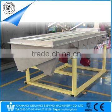 Linear Vibrating Sieve for Copper Recycling photo-3
