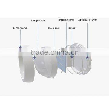 12w Surface Mounted Led Oval Ceiling Light photo-6