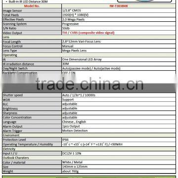 IW-T3038HK HD 2MP DC12V Power Supply TVI CCTV Camera photo-2