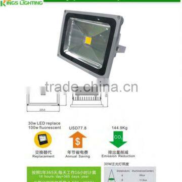 Factory direct sale, 2015 new cheap 160 watt led flood light