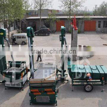 Grain Processing Plant photo-2