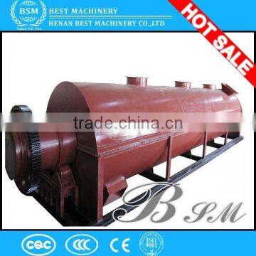2015 Widely Used Big Biomass Drum Rotary Dryer on Sale photo-3