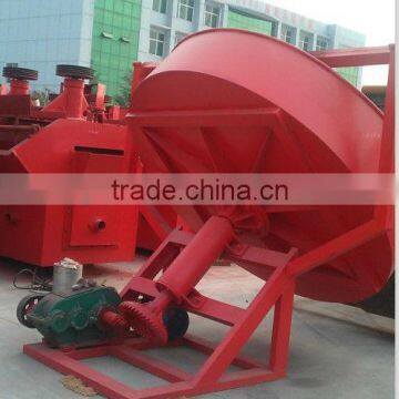 Granulating Disc for Fertilizer Granulation Plant photo-5