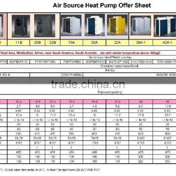 CE Certificate Air Source Heat Pump for Heating System/ Hot Water Heat Pump/swimming Pool Heat Pump photo-5