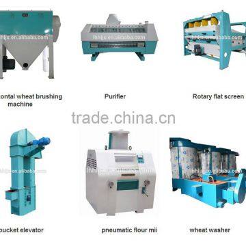 Energy-saving Lower Price Mini Flour Mill With Great Efficiency photo-4
