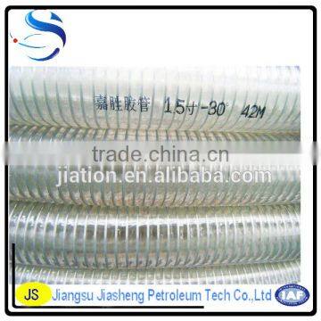 Manufacturer Transparent Reinforced Fuel 25mm Pvc Hose photo-3