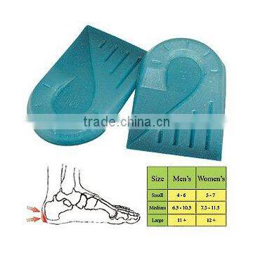Bone Spur Pads