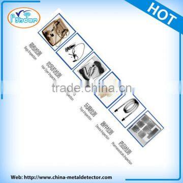 Handbags Screening x Ray Machine photo-5